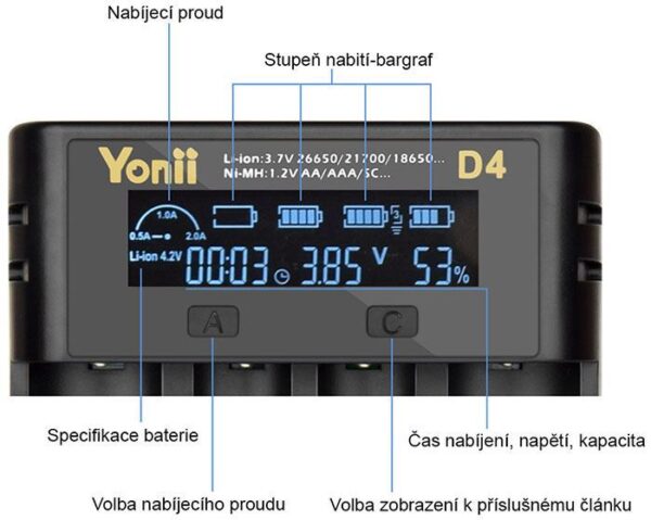 Nabíječka YONII D4 pro 1-4x Li-Ion alebo Ni-MH - Image 2